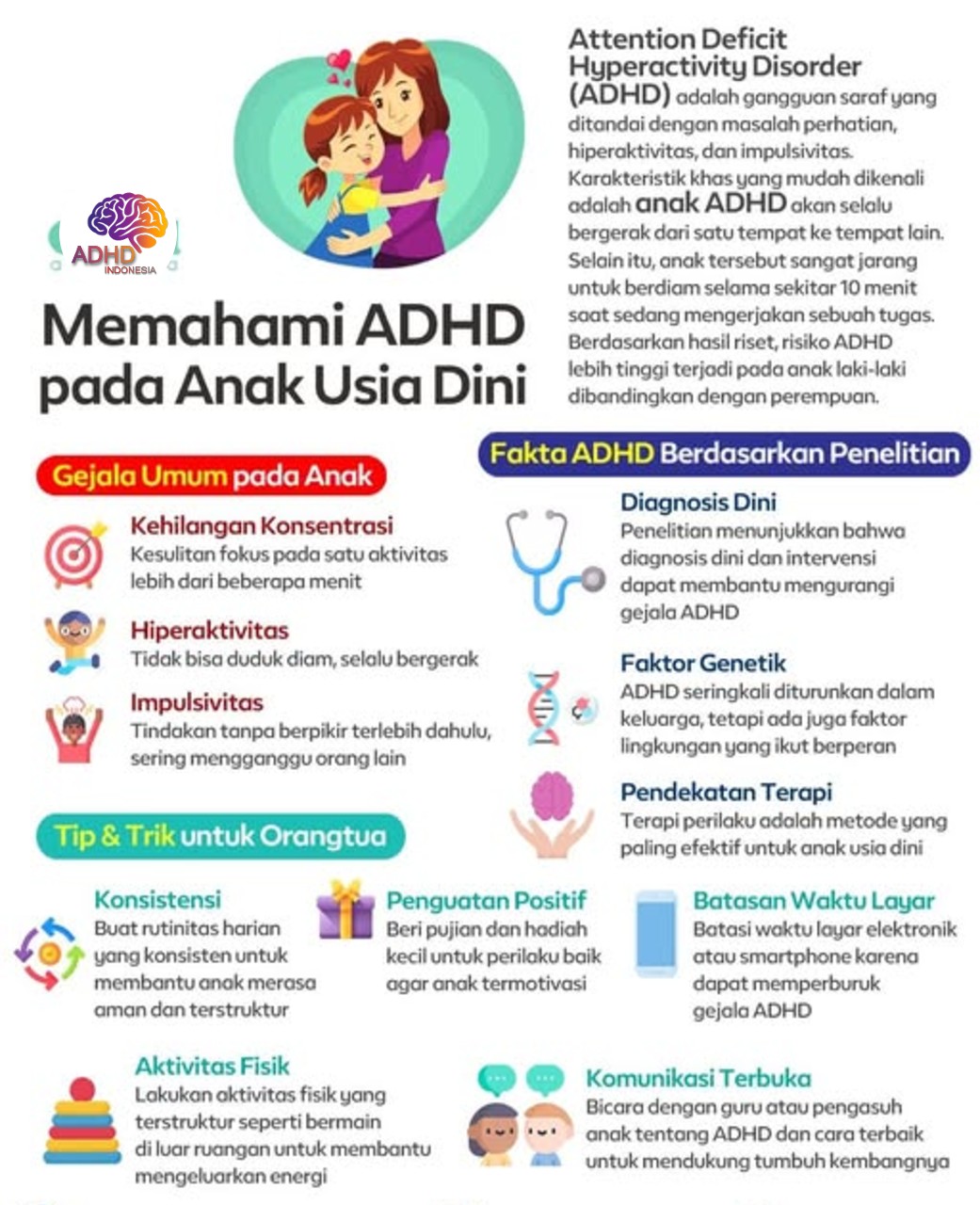 ADHD dan Potensi Bakat Anak yang Perlu Didukung di Kota Semarang