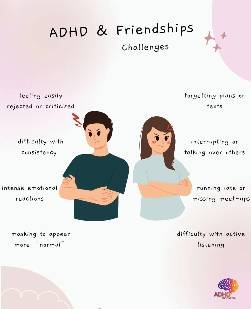 ADHD pada Anak Sekolah: Tantangan dan Pendampingan di Kota Semarang